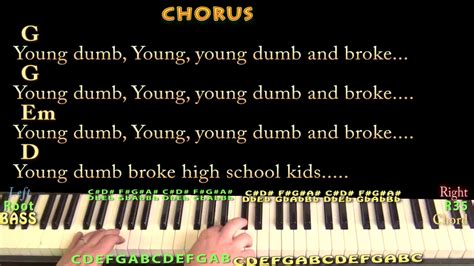 Born khalid donnel robinson but simply known as khalid. Young Dumb & Broke (Khalid) Piano Cover Lesson in G with ...