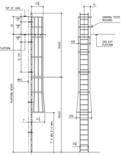 Osha Fixed Ladder Requirements Image Collections 2018