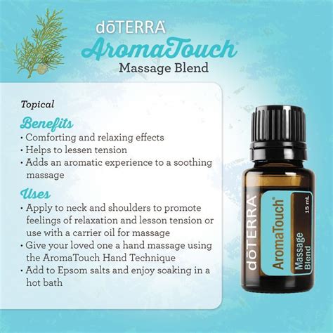 Pin On Doterra Essential Oil Blends