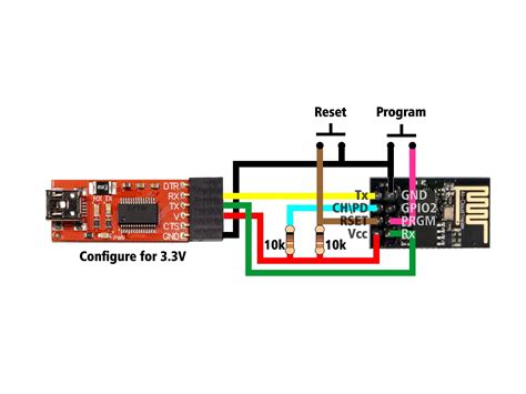 Modulo Wifi Serial Esp8266 Esp 01 1mb Flash ⋆ Starware