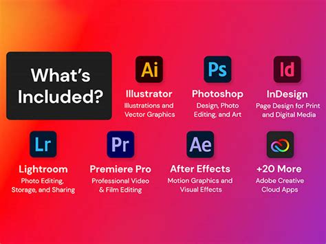 Adobe Creative Cloud All Apps 100gb 3 Month Subscription Neowin