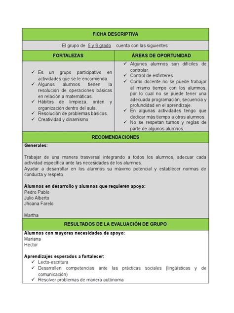 Cte 2015 Fichas Descriptivas Por Alumno Ficha De Observacion
