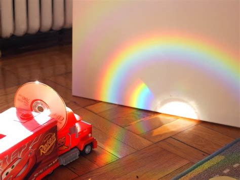 Make Rainbows Using Cds Science Experiments Kids Fun Science