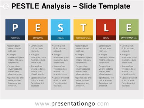 Pest Analysis Pestle Analysis Pestel Analysis Analysis Images