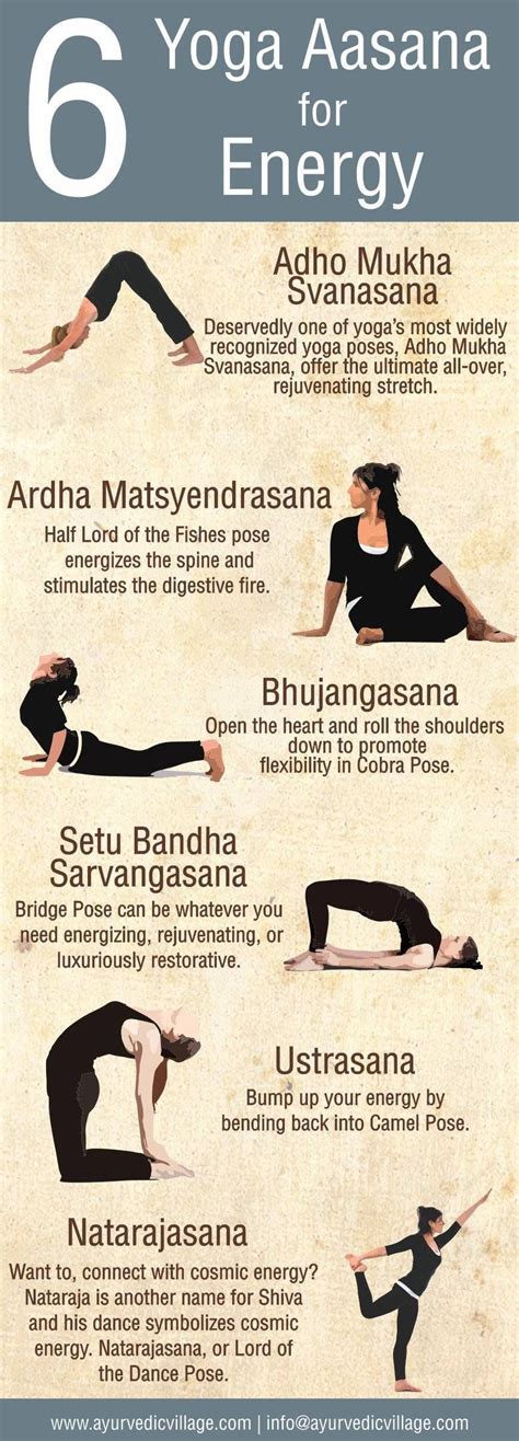 Yoga Aasana For Energy Ayurvedic Treatment Yoga Asanas Yoga