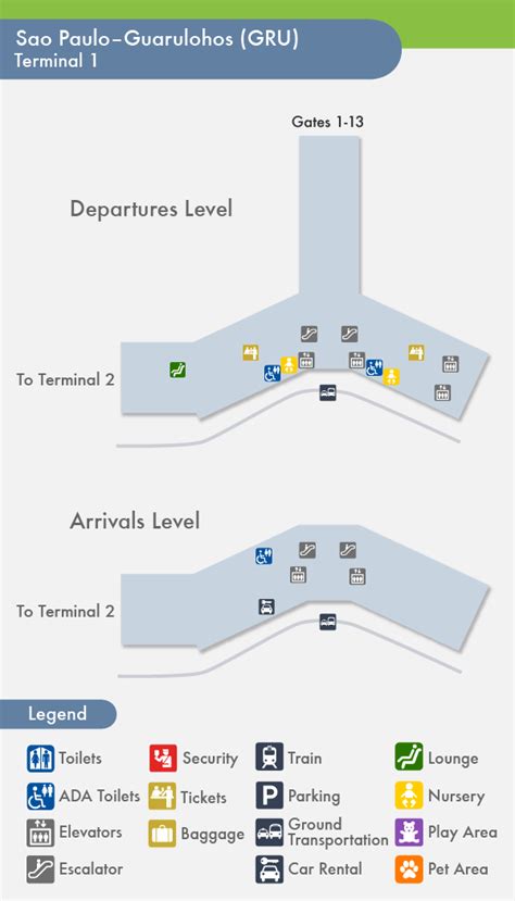 Travelnerd Terminal 1