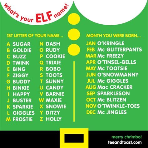 Whats Your Elf Name Christmas Game By Christmas Names Christmas Name