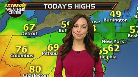Fox News Channel Weather Girl Maria Molina Images Frompo