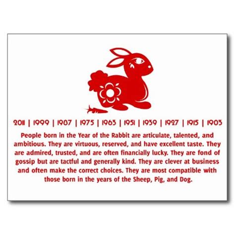 Chinese New Year Of The Rabbit Meaning
