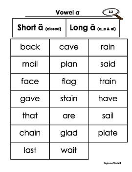 Short Long Vowel Word Sort Bundle Level 3 Exploring Words TpT