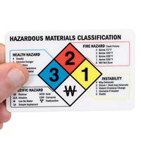 Ratings Of Health Hazard Fire Hazard And Instability Sign Sku Bd