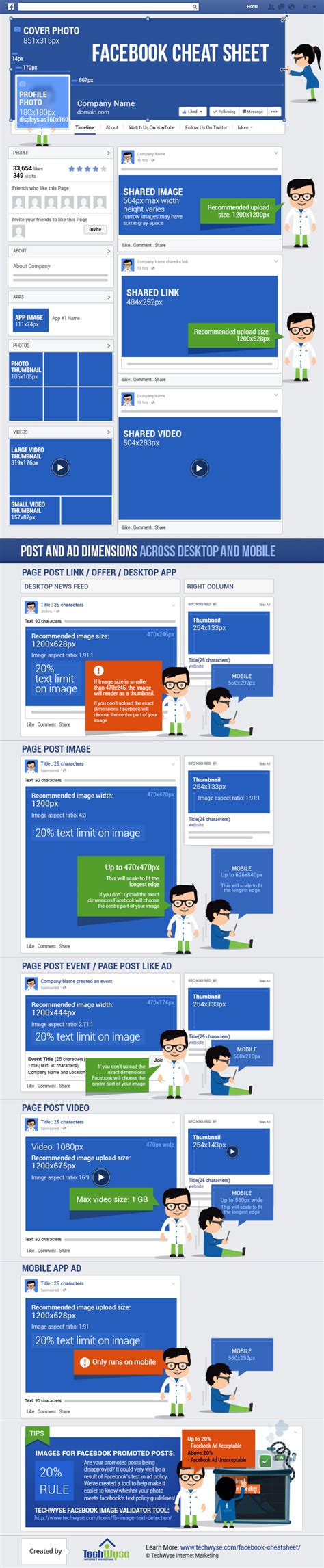 Facebook Cheat Sheet 2015 Ad Image Size And Dimensions Updated