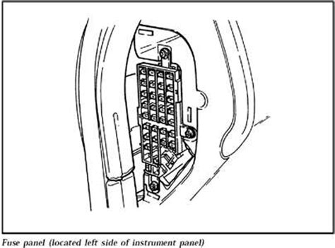 Passenger compartment fuse panel diagram. 1996 Ford Probe Gt Fuse Box - Wiring Diagram Schema