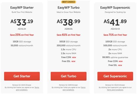 NameCheap Hosting Review 2020 Namecheap is a great and trusted domain name registrar and i registered all my domains using namecheap.