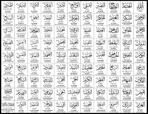 Allah memiliki 99 nama yang baik dan indah. Image Claligraphy of Al Asma UL Husna, Ninety Nine ...