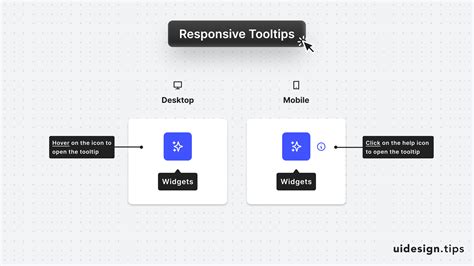 Make Tooltips Responsive Ui Design Tip