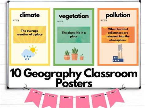 Geography Classroom Display Posters Teaching Resources