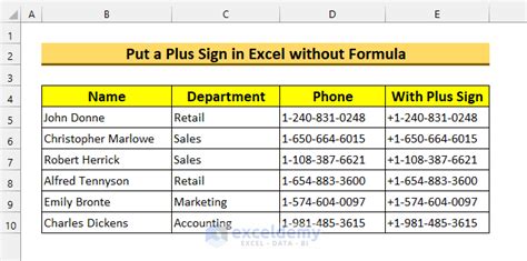How To Insert A Plus Sign In Excel Without A Formula 3 Methods