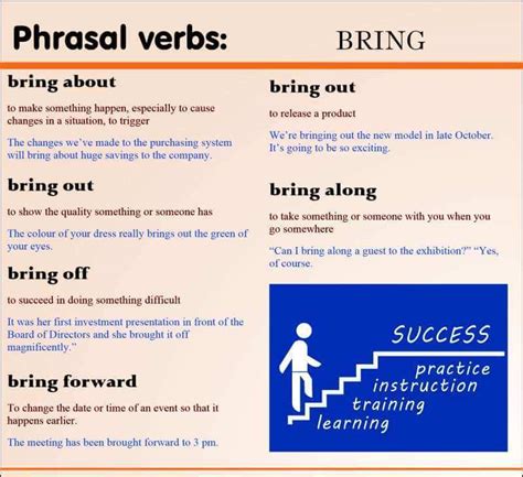 Phrasal Verbs With Bring Vocabulary Home