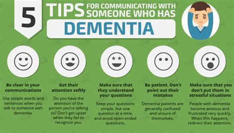 5 Tips For Communicating With Someone Who Has Dementia Right Fit