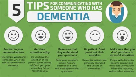 Jan hall reveals how to care for someone with dementia. Articles - Right Fit Senior Living Solutions