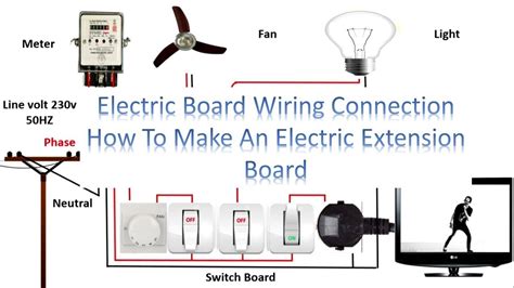 None (loads are connected directly to the inverter). Electric Board Wiring Connection | How To Make An Electric Extension Board | Earth Bondhon - YouTube