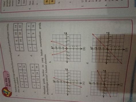 Smp Soal Kunci Jawaban Matematika Kelas 7 Semester 2