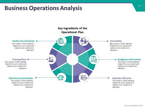 Creating a business plan remains a valuable part of launching any new business venture. Joint Planning Powerpoint Presentation Slides | PowerPoint Presentation Templates | PPT Template ...