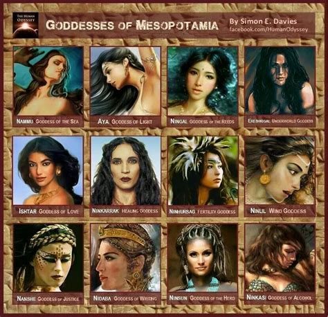 Mesopotamien Ancient Goddesses Ancient Mythology Gods And Goddesses Goddess Of The Sea
