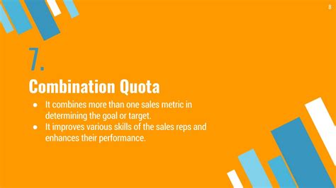 Ppt What Are The Types Of Sales Quotas Powerpoint Presentation Free