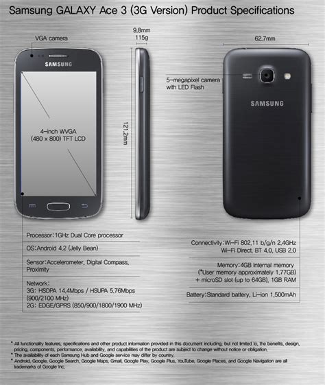 Enjoy The New Mobile Essentials With Samsung Galaxy Ace 3 Samsung