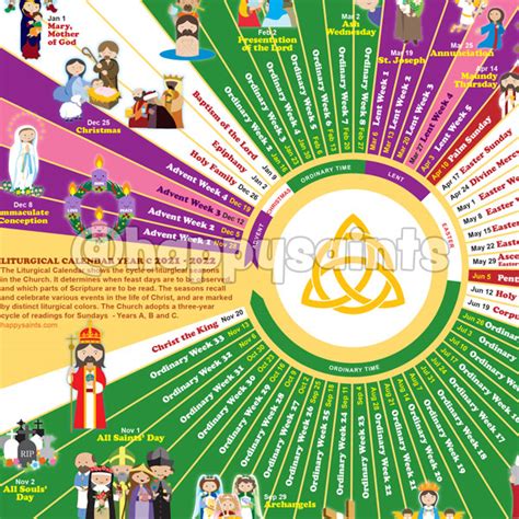 Happy Saints Liturgical Calendar 2022 For Children Digital