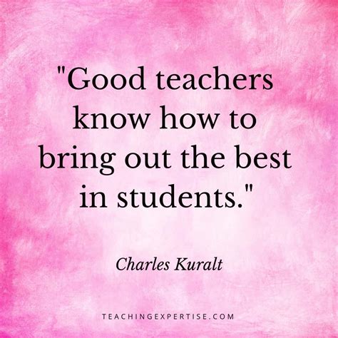 The Ultimate Collection Of Full 4k Teacher Quotes Images Over 999 Incredible Teacher Quotes