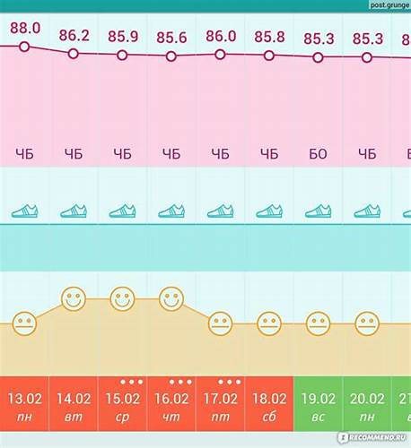 Диета дюкана отзыв ютуб Диета доктора Дюкана - «Всемирная СЕКТА имени Дюкана. - 14 кг, 2 Диета доктора Дюкана - «Всемирная СЕКТА имени Дюкана. - 14 кг, 2 Диета дюкана отзыв ютуб