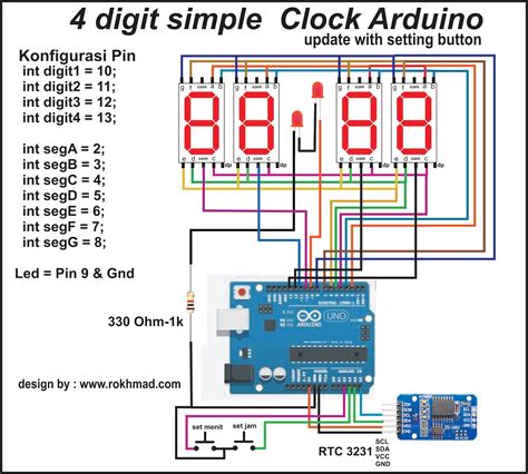 Membuat Jam Digital Dengan Arduino Uno Imagesee
