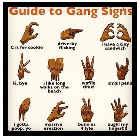 Gang Signs 101 Gang Signs Gang Symbols Gang