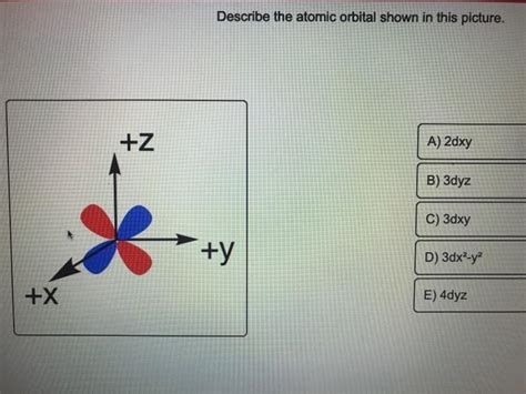Solved Describe The Atomic Orbital Shown In This Picture Z