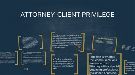 Why Attorney Client Privilege Is Important