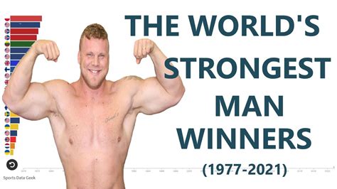 The Worlds Strongest Man Winners 1977 2021 Youtube