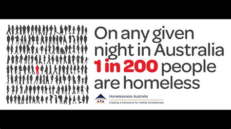 Hume Community Housing Helping Homelessness Youtube