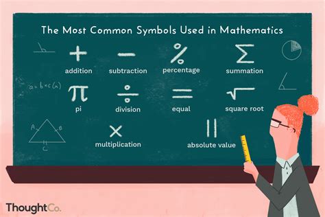 Some times in the middle working a problem we may have to use one of these symbols. Math Symbols and What They Mean