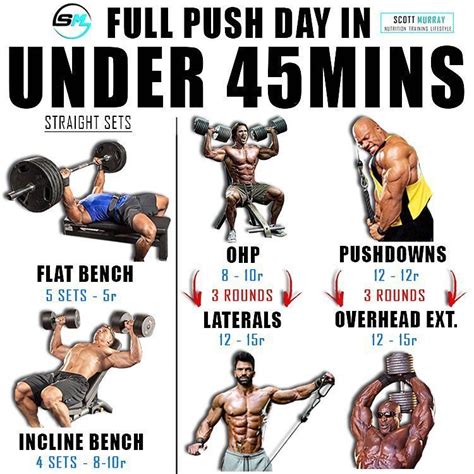 Full Push Day In Under 45 Mins Push Workout Push Pull Workout Push Day