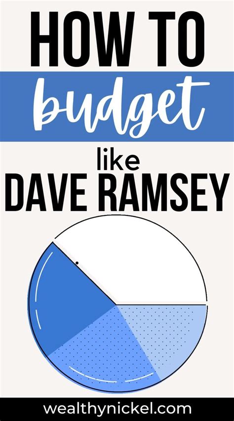 Dave Ramsey Budget Percentages 2022 Updated Guidelines Video Video