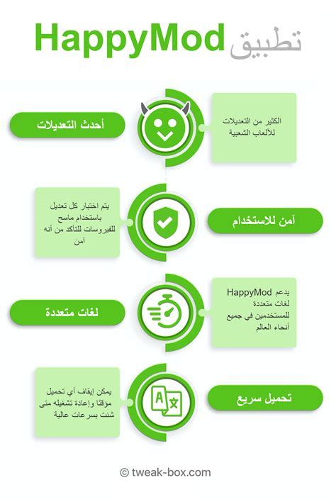 حبايبنا دعمونا علشان عيليتنا بتكبر بيكم subscribe like share لينك الانستجرام. هبي مود | تحميل لعبة هابي ويلز على الكمبيوتر