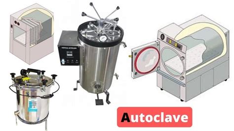 Autoclave Definition Working Principle Components Operating Procedure