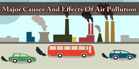 Causes Of Air Pollution