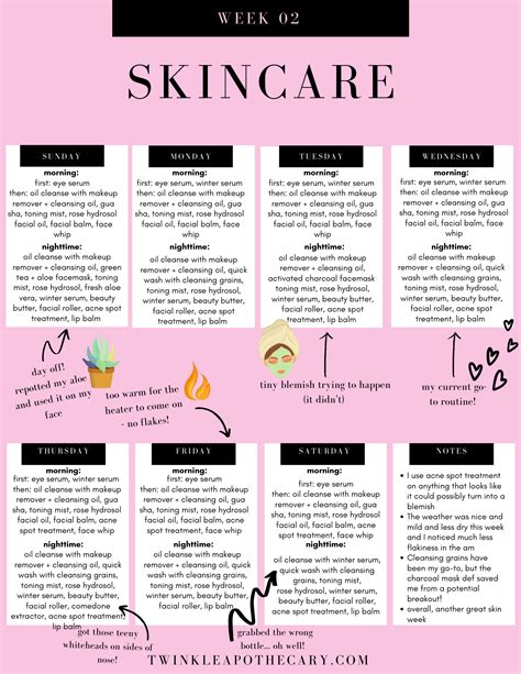 Weekly Skin Care Routine Chart