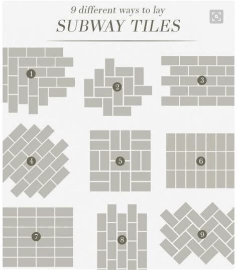 9 Ways To Lay Subway Tiles Essendon Melbourne Sunbury Luscombe