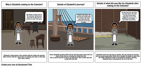 Slavery Storyboard By 01b42c6c
