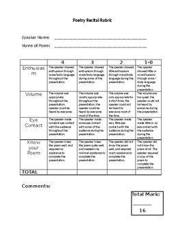 Full recitation yes members do come and go. This editable rubric for poetry recitation uses a 0-4 ...